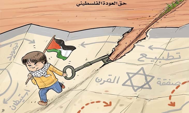 العودة الفلسطينية بين عدالة الحق وإشكالية الحقيقة.